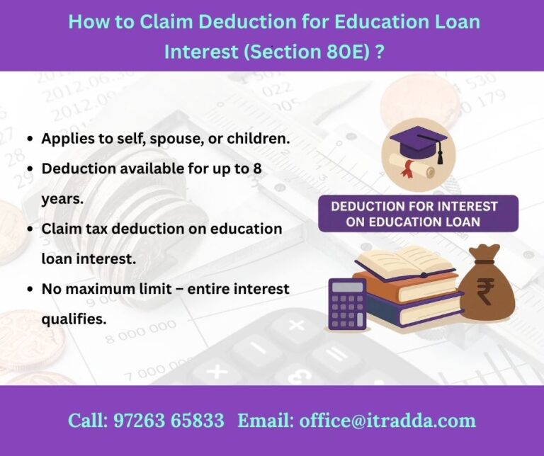 Claim Deduction for Education Loan Interest (Section 80E)