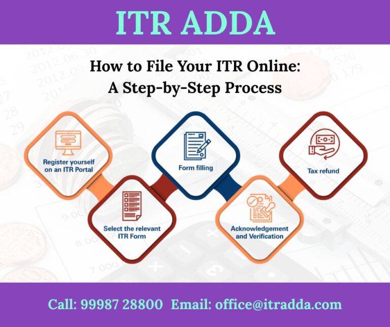 File Income Tax Return