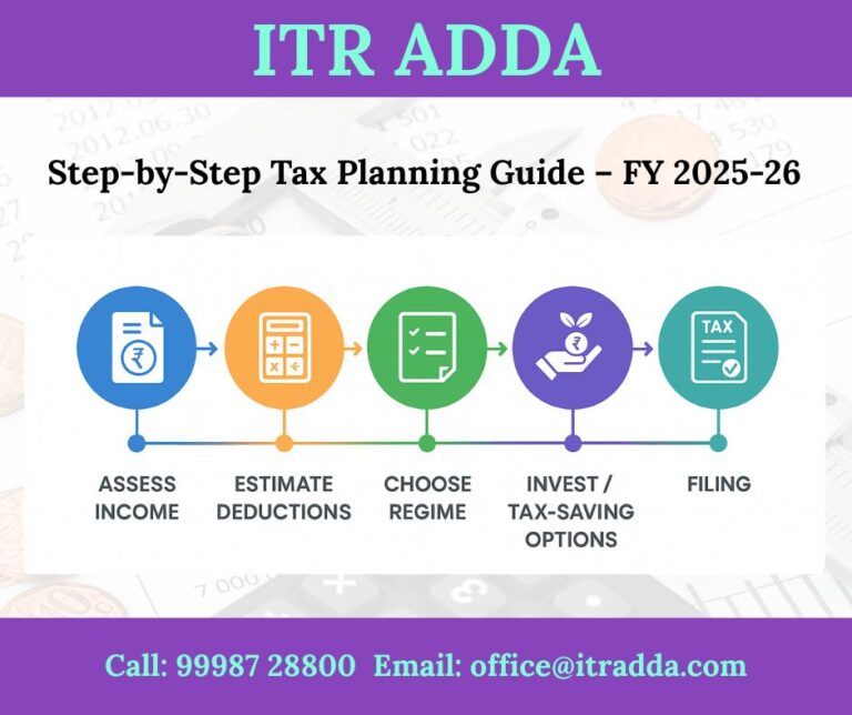 Income Tax File Planning for FY 2025-26