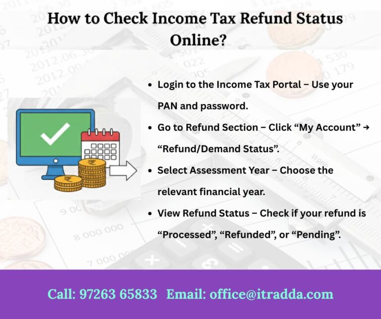 Check Income Tax Refund Status Online ?