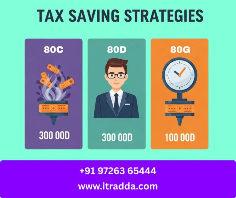 Tax Saving with 80C, 80D & 80G – FY 2025-26