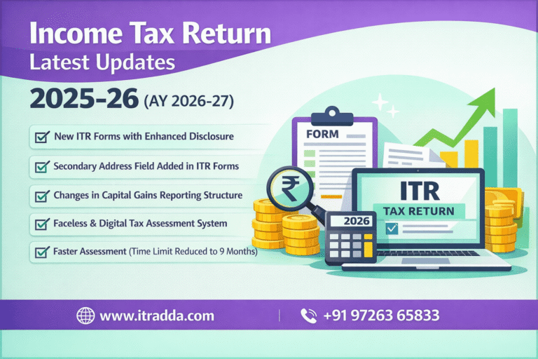 Income Tax Return Latest Updates 2025-26 (AY 2026-27)